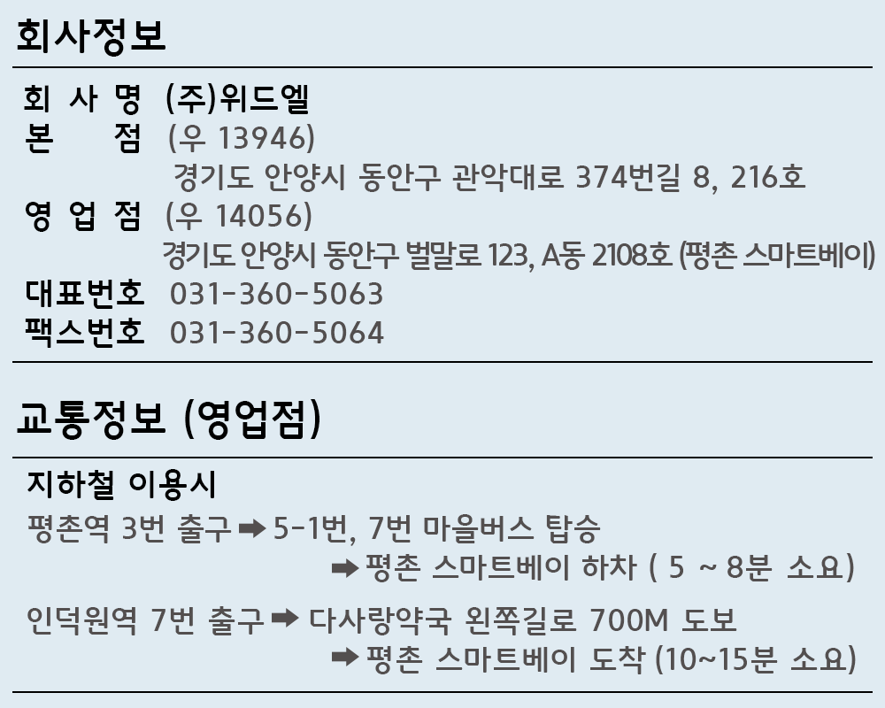 address2